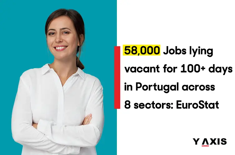 8 sectors in Portugal have over 58,000 jobs, as of Eurostat data!